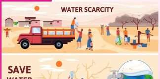Water Scarcity in May Water Scarcity in May