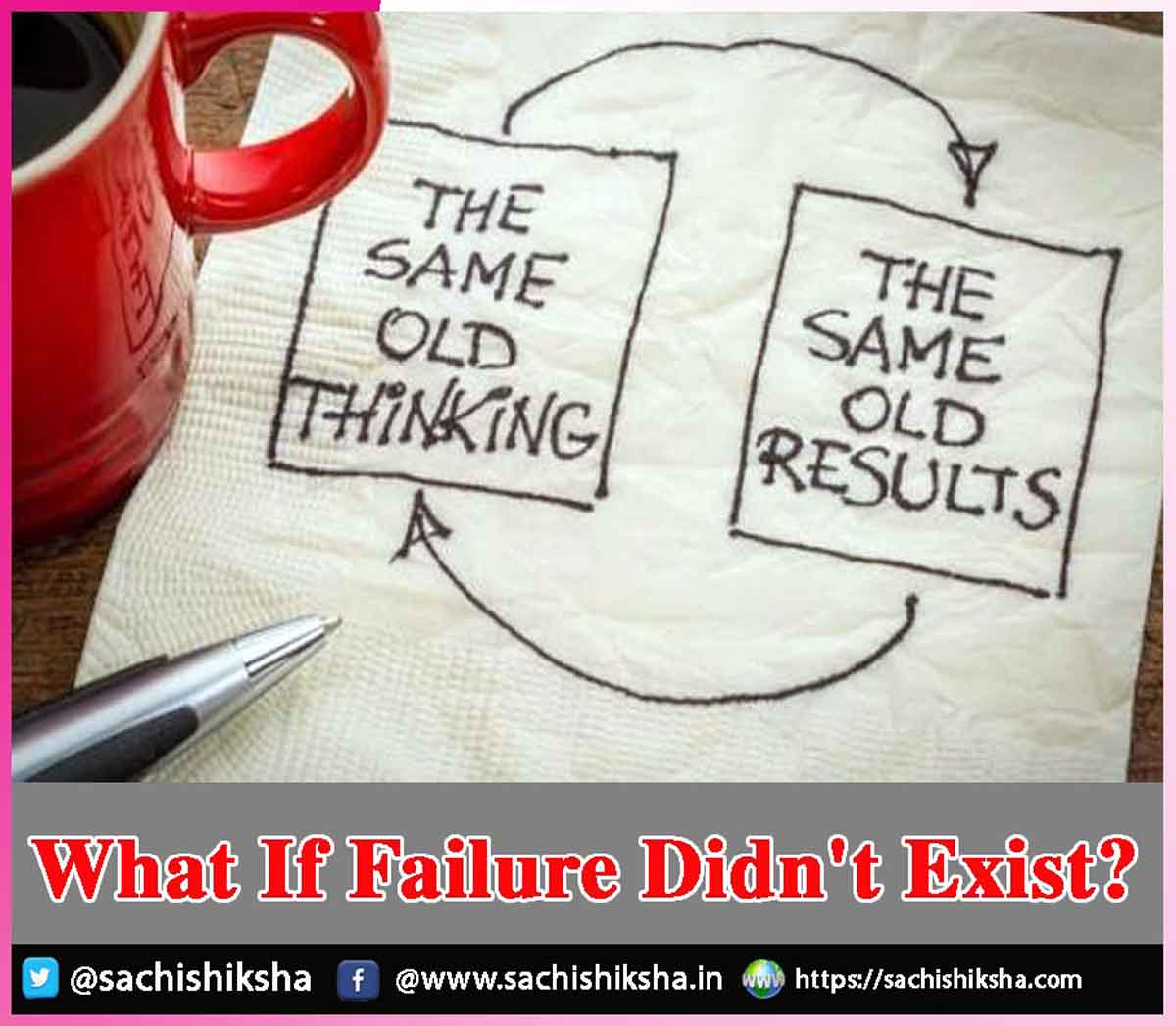 What If Failure Didn't Exist What If Failure Didn't Exist