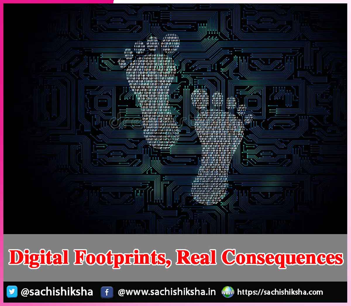 Digital Footprints, Real Consequences Digital Footprints, Real Consequences