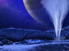 Water plumes on dwarf planet Ceres