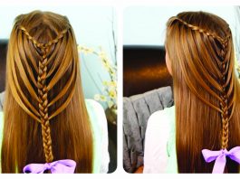 Hairstyles - Bangs are Back - Sachi Shiksha