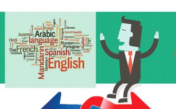 Career in Linguistics - Sachi Shiksha