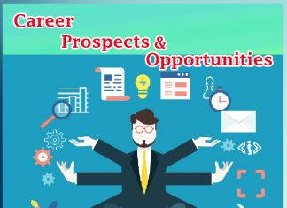 Career Prospects & Opportunities - Sachi Shiksha