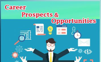 Career Prospects & Opportunities - Sachi Shiksha