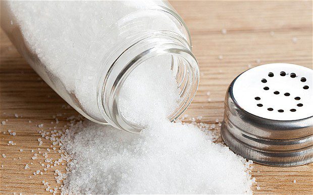 How to Find Adulteration in Food Articles 1 Salt - Sachi Shiksha