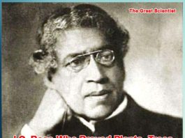 J.C. Bose Who Proved Plants, Trees Also Feel Pain