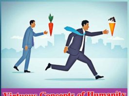 Virtuous Concepts of Humanity - Sachi Shiksha