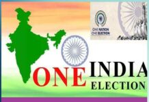 One Nation, One Election: Challenges & Merits - Sachi Shiksha