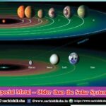 Special Metal – Older Than The Solar System