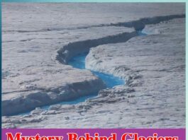 Largest & Fastest Moving Glacier in the World: Mystery Behind Glaciers - Sachi Shiksha