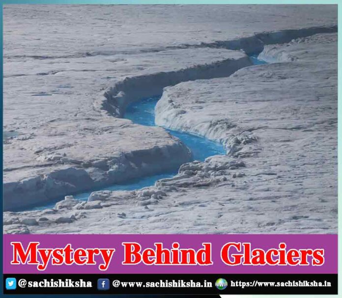 Largest & Fastest Moving Glacier in the World: Mystery Behind Glaciers - Sachi Shiksha