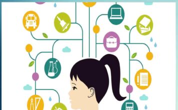 Ways to Inspire the Teen Brain