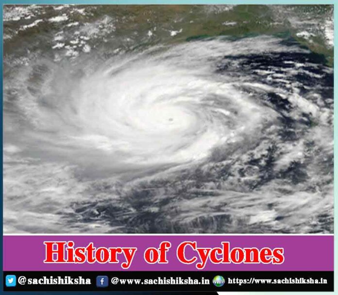 History of Cyclones