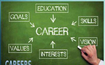 Career Options & Choices