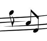 Importance of Music in daily Life