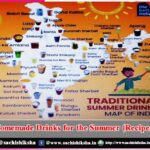 Homemade Drinks for the Summer (Recipes)