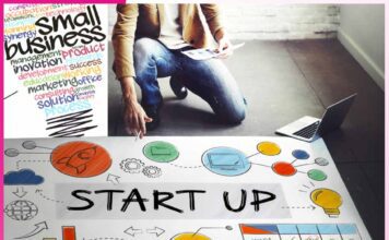 Small Business Start-ups Small Business Start-ups