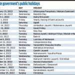 Public-Holidays-2022