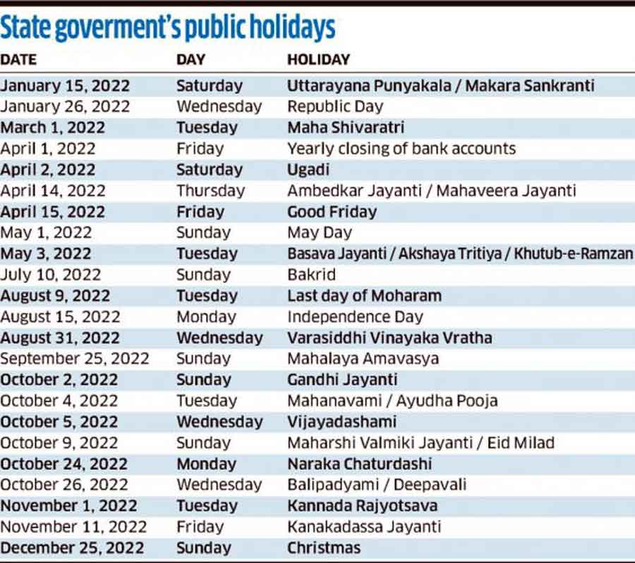 Different Countries and Paid Public Holidays Sachi Shiksha The