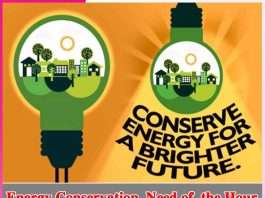 Energy Conservation, Need of the Hour - sachi shiksha