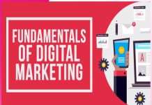 Fundamentals Of Marketing -sachi shiksha