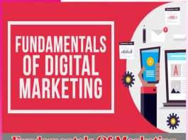 Fundamentals Of Marketing -sachi shiksha