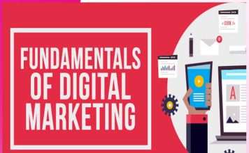 Fundamentals Of Marketing Fundamentals Of Marketing -sachi shiksha