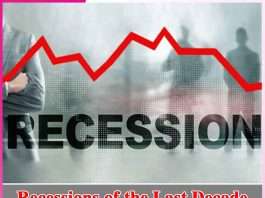 Recessions of the Last Decade -sachi shiksha