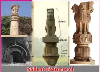 Art Forms in Mauryan Empire -sachi shiksha