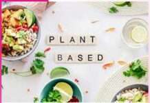 The Rise of Plant-Based Diets -sachi shiksha
