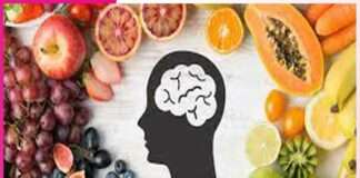Children and Proper Nutrition -sachi shiksha