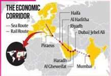 India Middle East Europe Economic Corridor -sachi shiksha