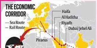 India Middle East Europe Economic Corridor -sachi shiksha