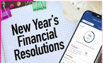 Financial Resolutions -sachi shiksha