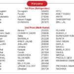 HARYANA-1-2