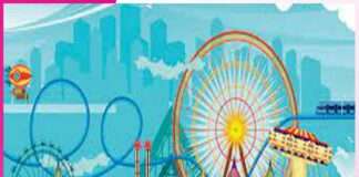 History of Amusement Parks -sachi shiksha