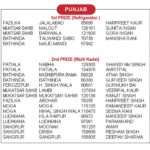PUNJAB-1-2