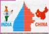 India Overtakes China in Population-Future Ramifications