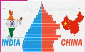 India Overtakes China in Population-Future Ramifications