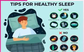 The Importance of Sleep Tips for Better Sleep Hygiene -sachi shiksha