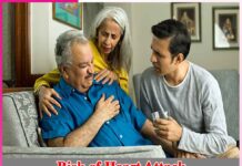 Risk of Heart Attack Among Middle-aged Individuals -sachi shiksha