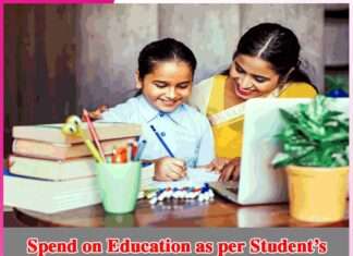 Spend on Education as per Student’s Potential and Parent’s Capacity -sachi shiksha