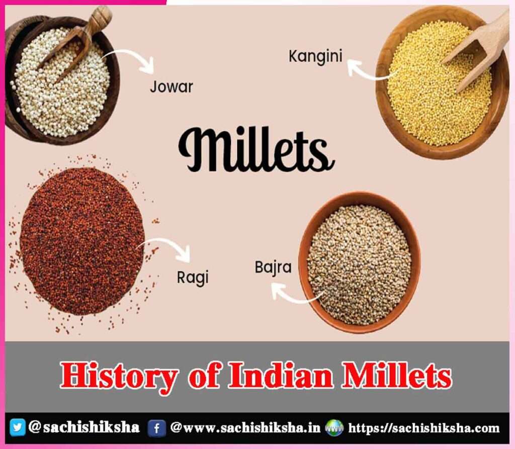 History of Indian Millets | Sachi Shiksha - The Famous Spiritual ...