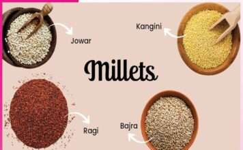 History of Indian Millets -sachi shiksha