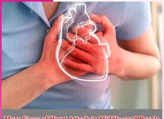 More Cases of Heart Attack in Middle-aged People -sachi shiksha