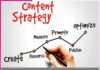 Content Creators and Digital Marketing Strategies