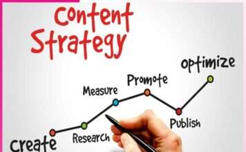 Content Creators and Digital Marketing Strategies