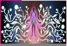 Spiritual Love vs Worldly Love