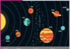 Fun Facts About Space