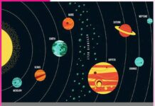 Fun Facts About Space
